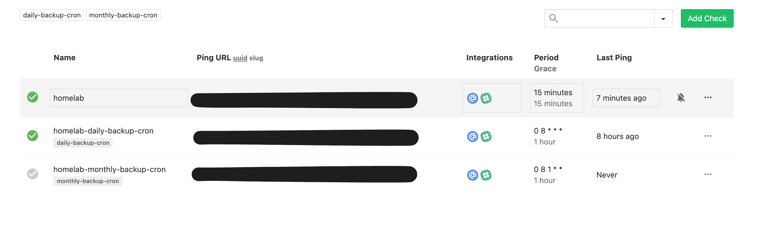 Screenshot of healthchecksio dashboard